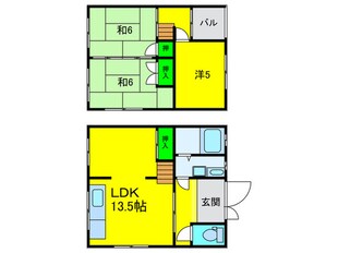 少林寺サンハイツの物件間取画像